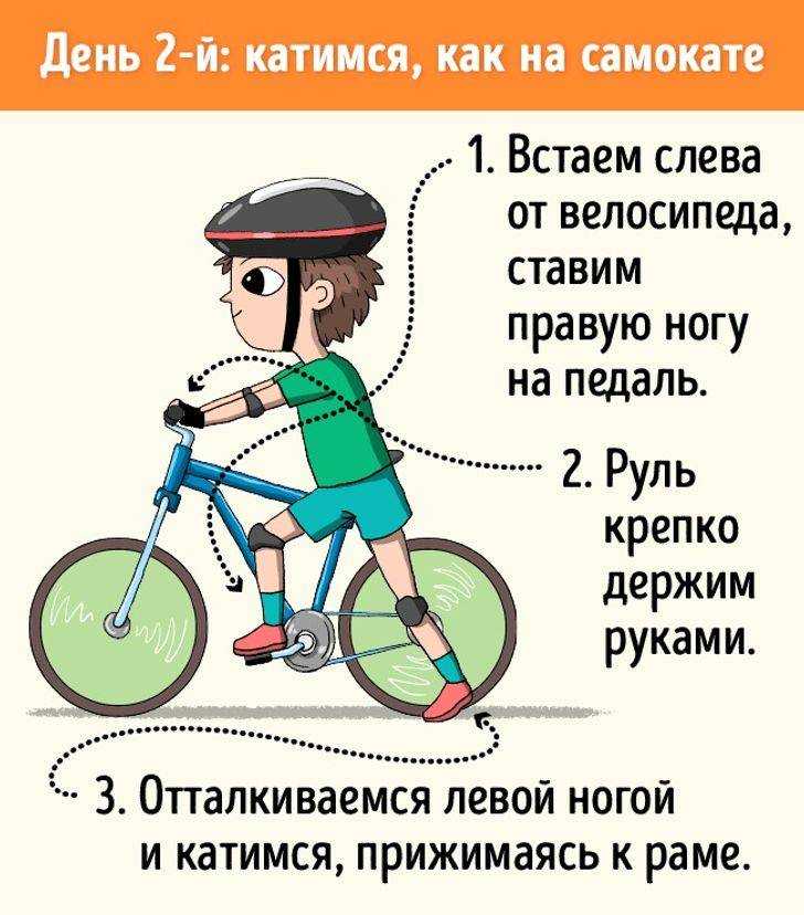 Почему вам не стоит покупать для ребенка самокат