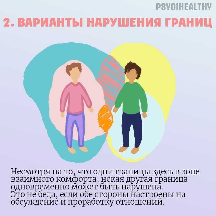 В отношениях с сыном особенно важно сохранять границы: интервью с блогером татьяной родионовой