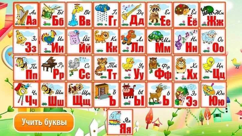 Как помочь ребенку выучить алфавит? - блог викиум