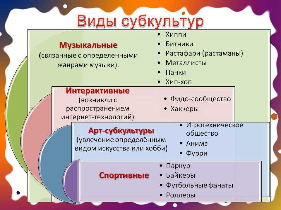 Мужские прически с выбритыми висками - косые с резким переходом, длинные, виды стрижек на длинные волосы, как называется
