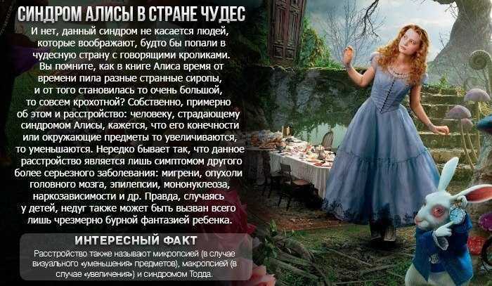 17 неслыханных фактов об алисе в стране чудес, которые вас удивят!