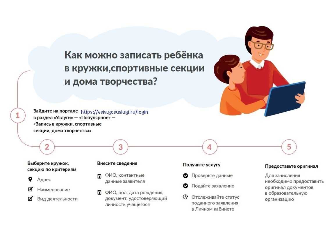 Внешкольные занятия: какие и зачем они нужны ребенку и вам - parents.ru | parents