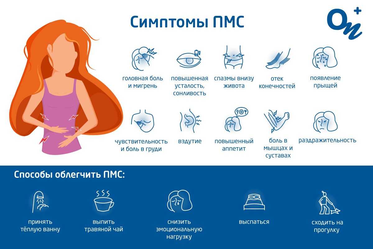 Питание до и во время месячных