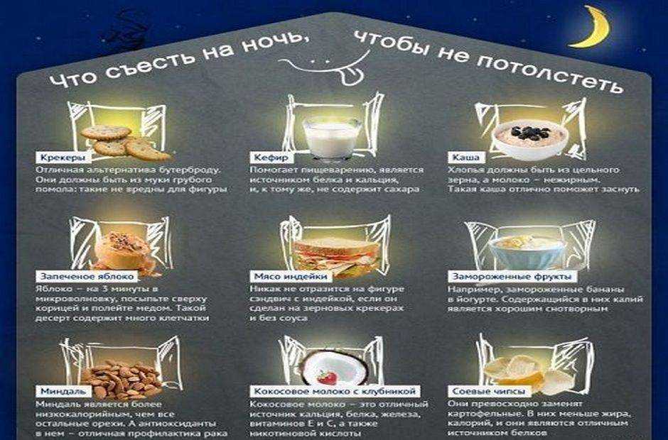 За сколько часов до сна можно есть? в какое время лучше ужинать?