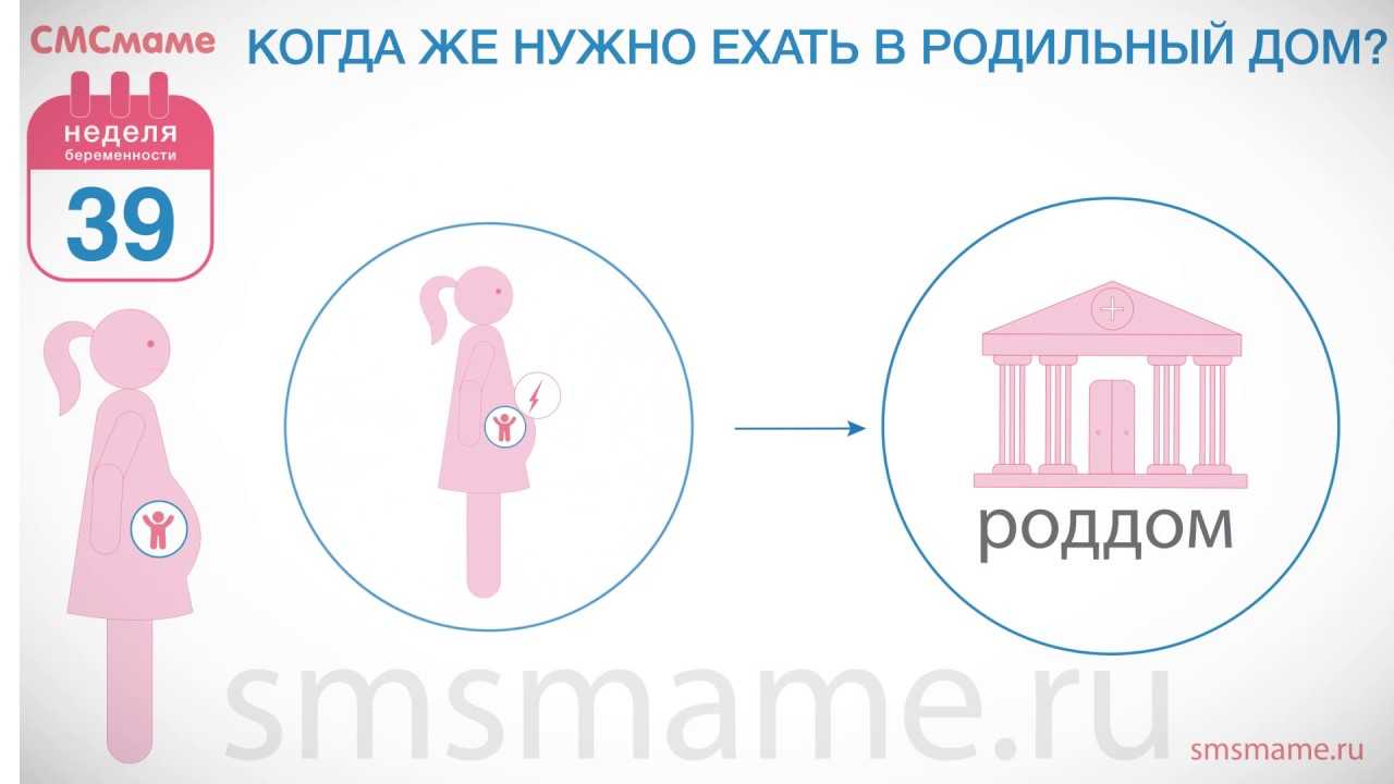 Рассказ о родах в автомобиле и комментарии экспертов сознательно.ру - сознательно.ру
