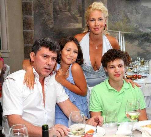 Дети и жены бориса немцова - как зовут, сколько лет и чем занимаются ближние родственники бориса | maritera.ru