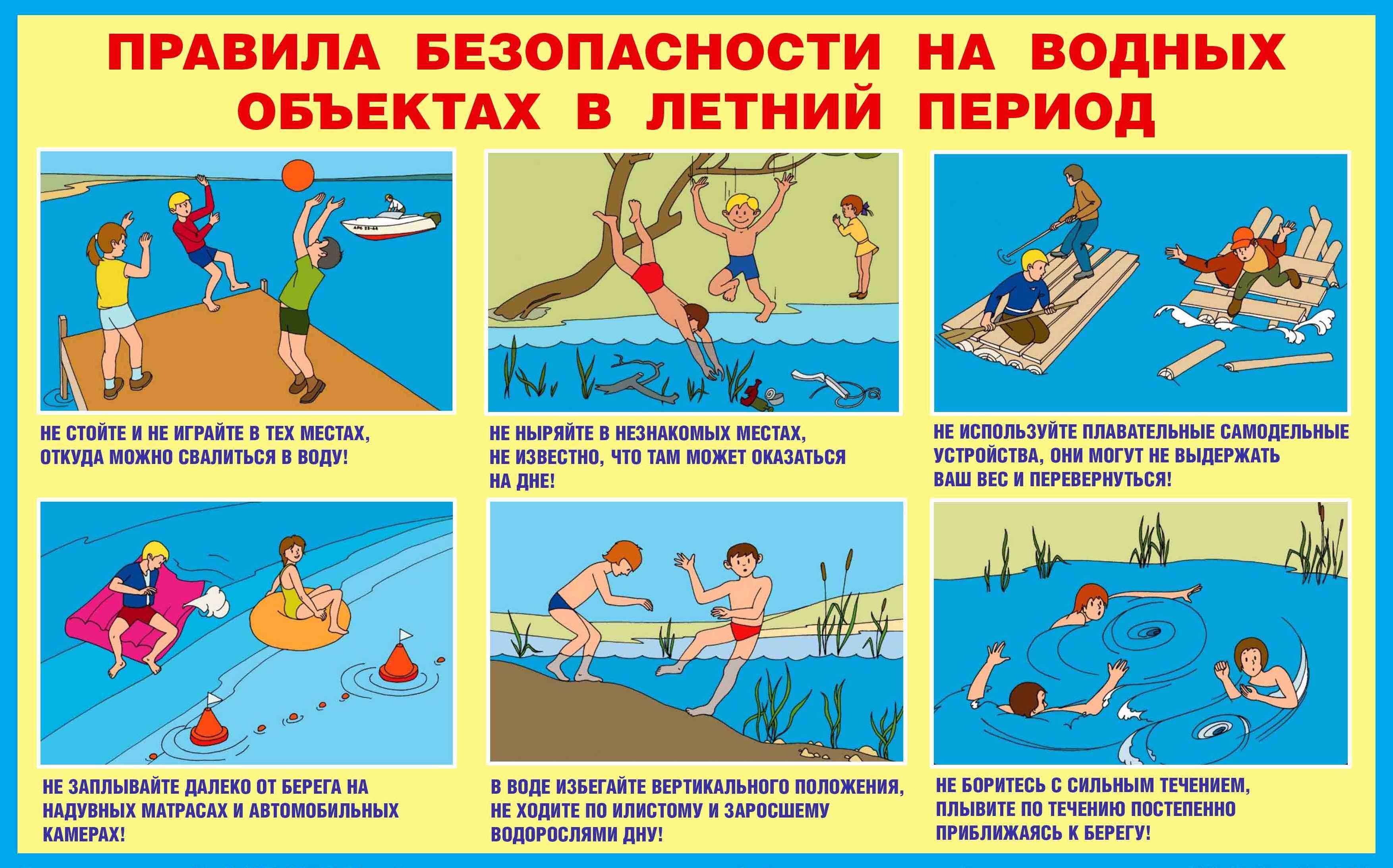 Интимная гигиена у девочек: младенцев, до 3 лет, с 14 лет