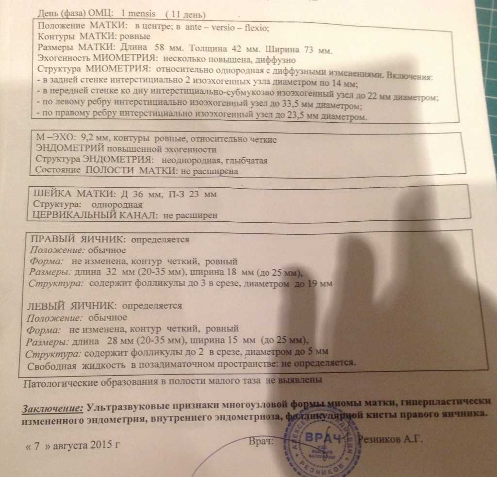 Визит к гинекологу после родов