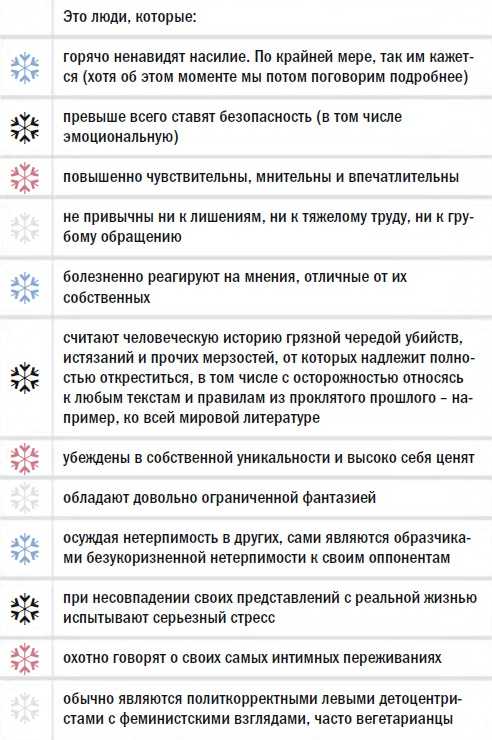 Как общаться с подростком, чтобы найти с ним общий язык и заставить слушать - детская психология