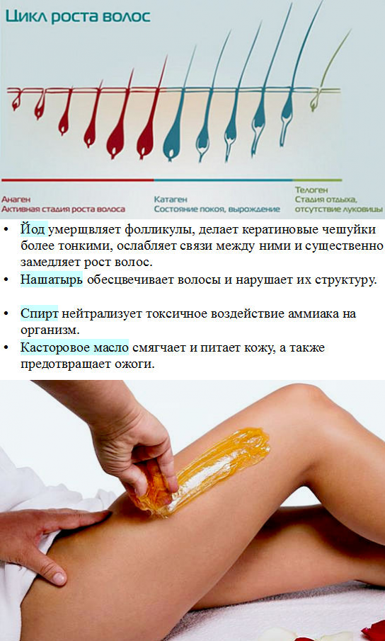Со скольки лет можно брить усы подростку: стоит ли это делать в 14-15, как понять, что пора начинать