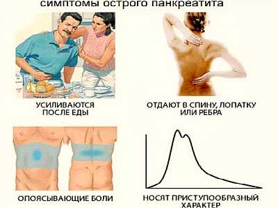 «шум и гам» в животе: в чем может быть причина бурления и тяжести после еды и как лечить?