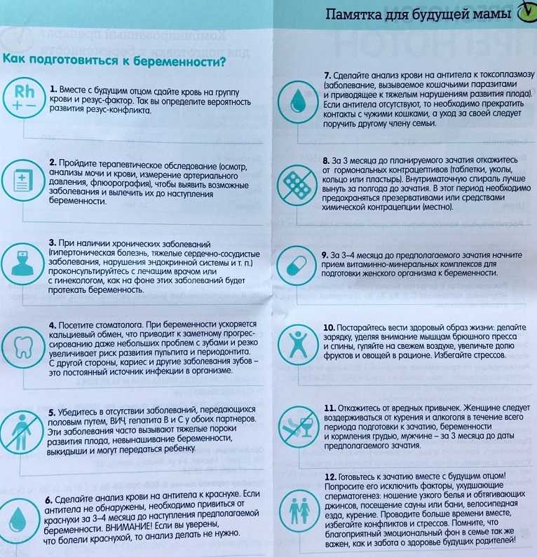 Какие антибиотики можно при беременности | разрешенные антибиотики во время беременности: последствия приема