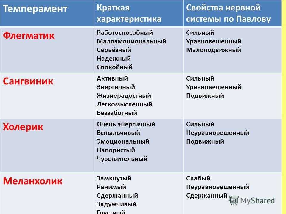 На какие танцы отдать девочку