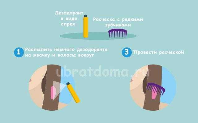 Как убрать жвачку с волос в домашних условиях