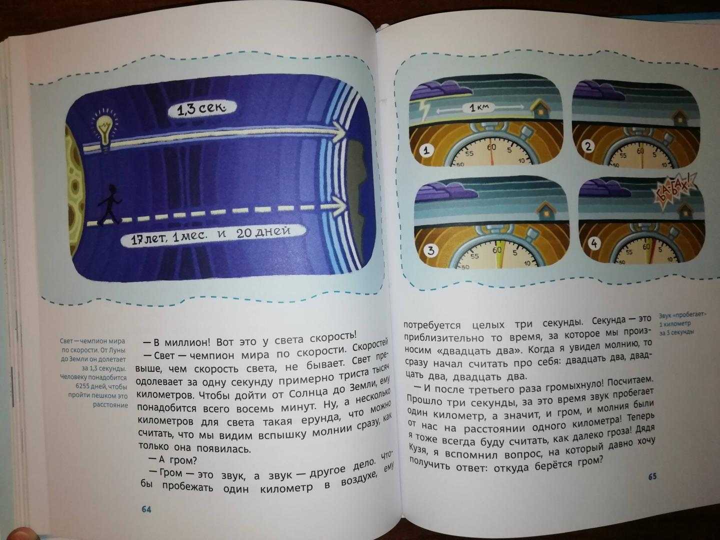 Чевостик