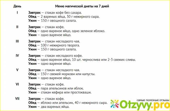 7 звездных мам, которые поправились во время беременности - и быстро похудели после родов!