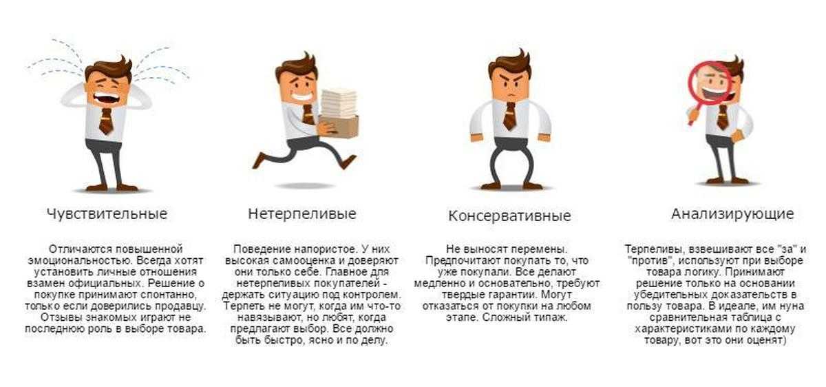15 полезных youtube-каналов для подростков - папамамам — миф