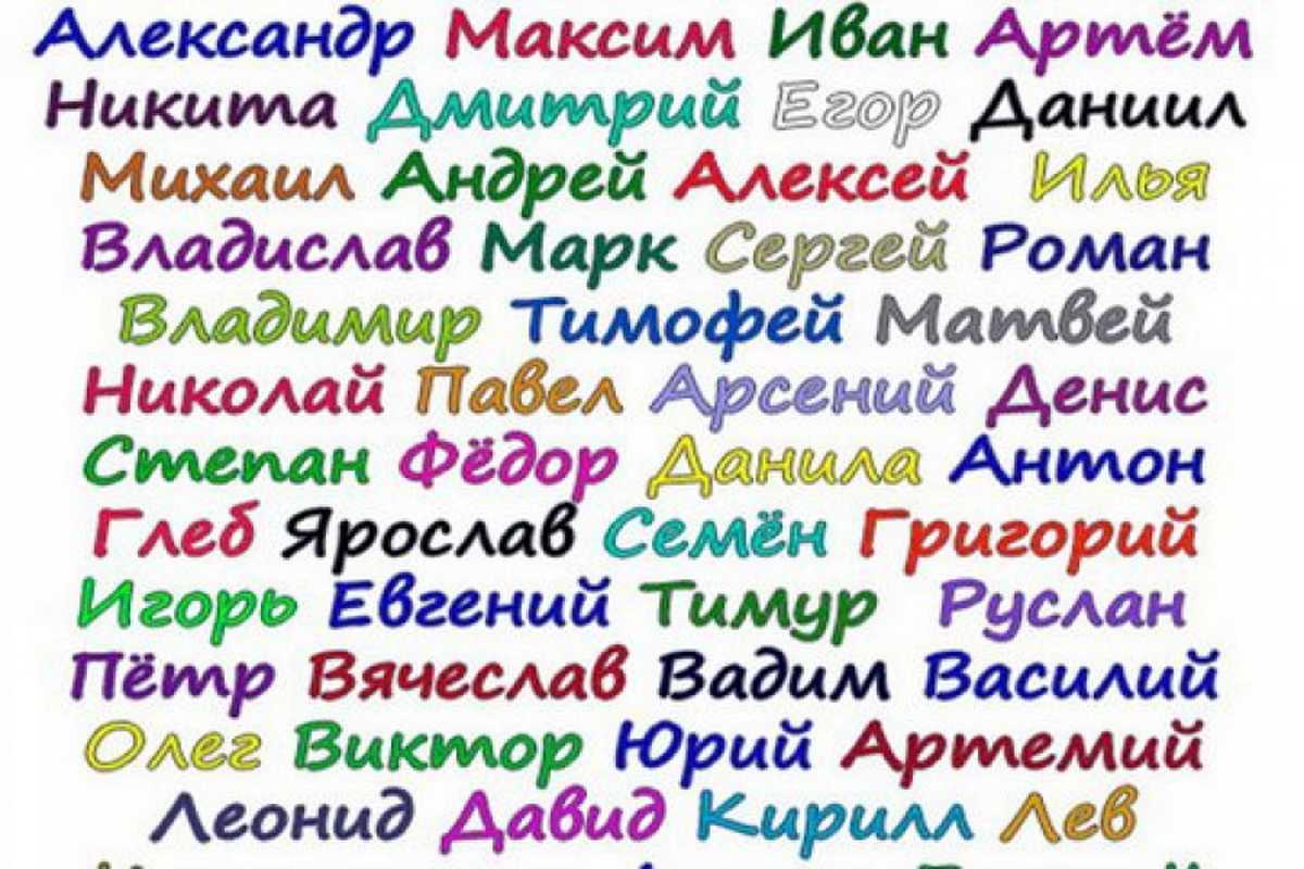 Выбор имен для мальчиков и девочек согласно гороскопу, знаку зодиака, характеристика имени ребёнка