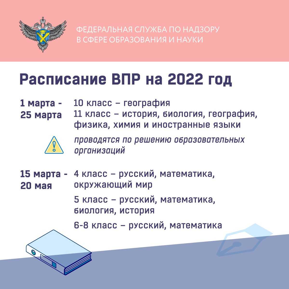 Подготовка к впр: советы нашего методиста — блог тетрики