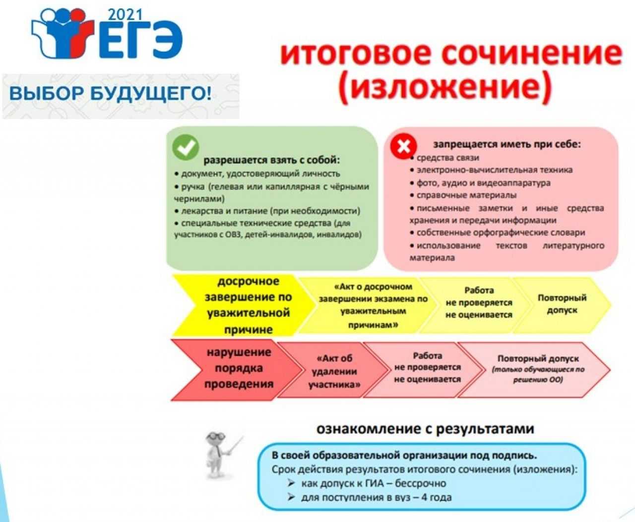 Как быстро повысить свои оценки - wikihow