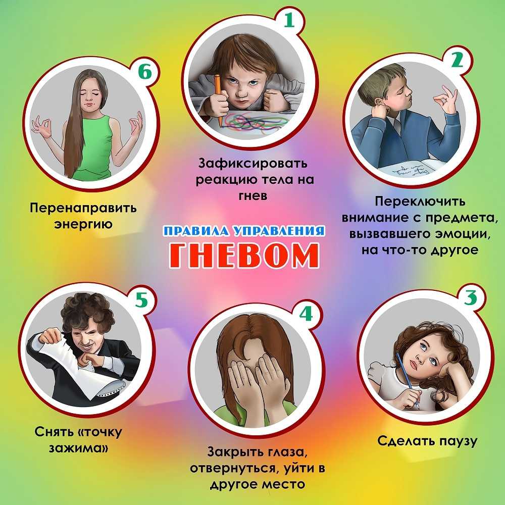 Вина перед родителями: причины и способы избавления