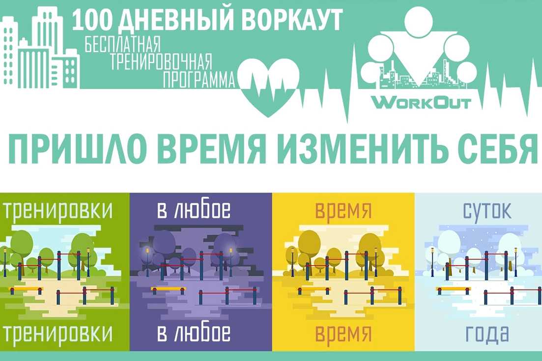 100-дневный воркаут — бесплатная программа тренировок, которая изменит ваше тело за 100 дней