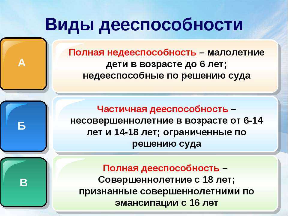 С какого возраста ребенок может ходить в магазин один: рекомендации, опасности и правила безопасности