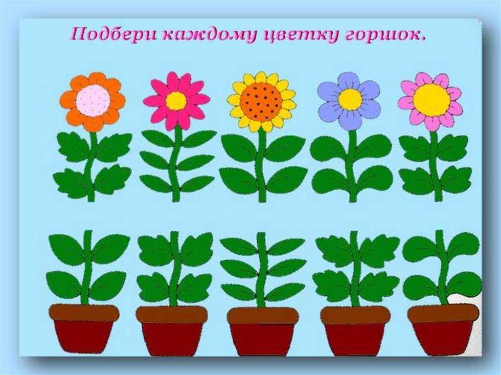 Летом во времена моего детства для нас, малышни, наступала самая благодатная пора Появлялась трава и распускались цветы – наши новые игрушки Вы тоже наверняка играли в эти игры: свистульки из листьев, кудри из одуванчиков   Давайте научим детей этим играм
