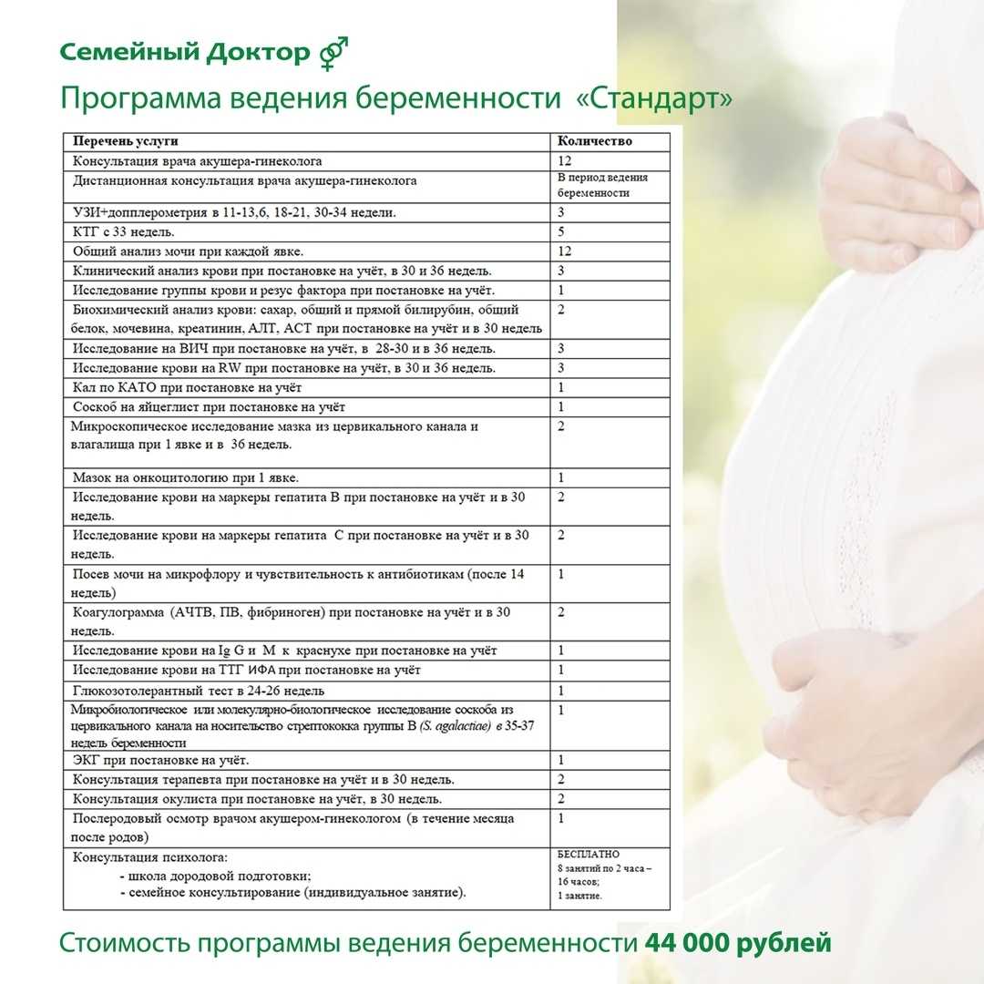 Ведение беременности: постановка на учет, обследования на разных сроках   | материнство - беременность, роды, питание, воспитание