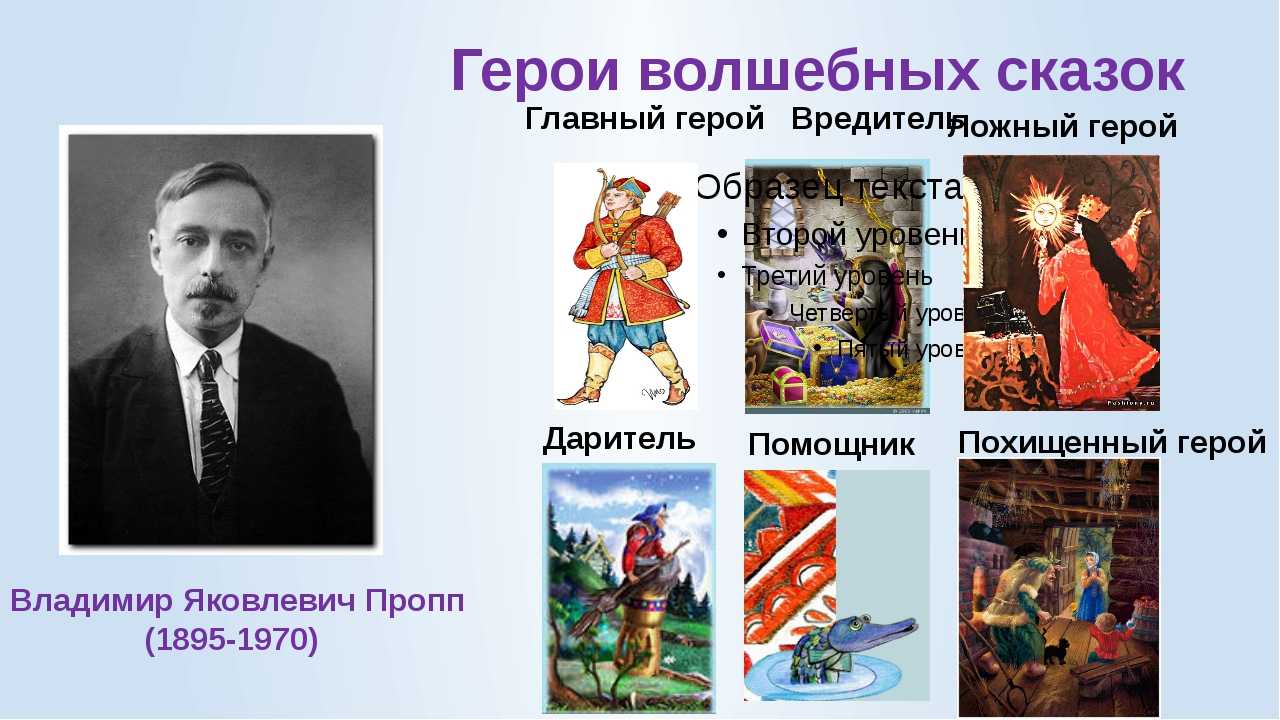 Кто самый добрый герой русских сказок?