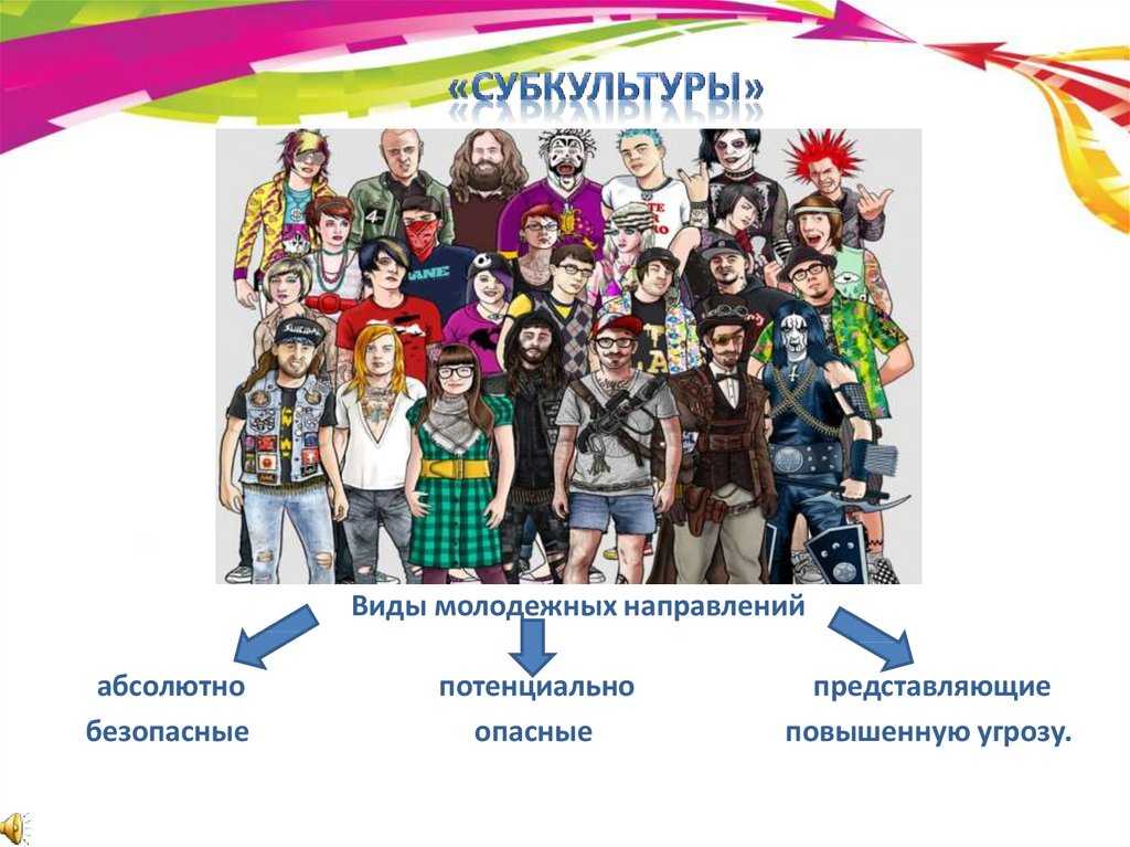 Лекция 8. путеводитель по подростковым субкультурам