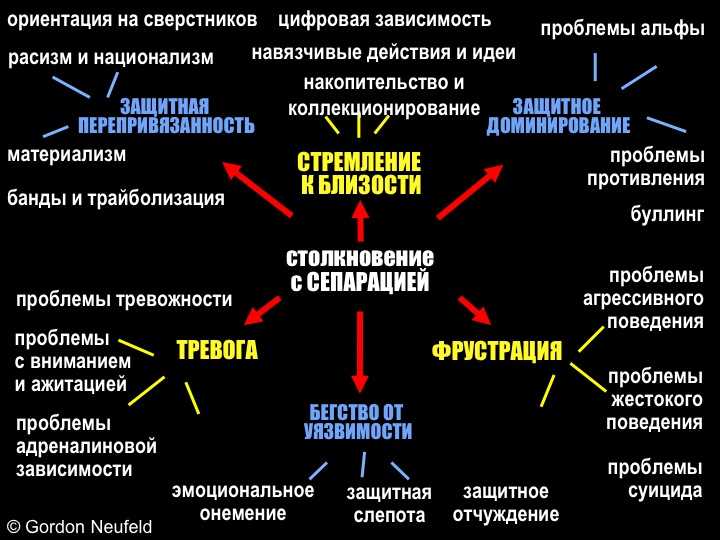 15 способов показать детям свою любовь