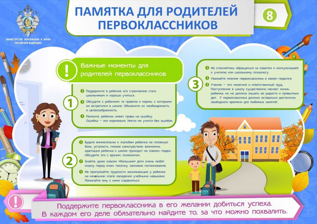 Собеседование первоклашки: 37 вопросов, на которые должен ответить ребенок