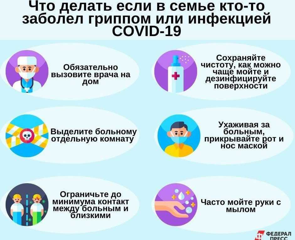 Что делать, если ребенок заболел на море: причины, симптомы и лечение