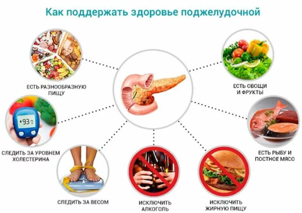 Рис: польза и вред, состав, виды, сорта и свойства