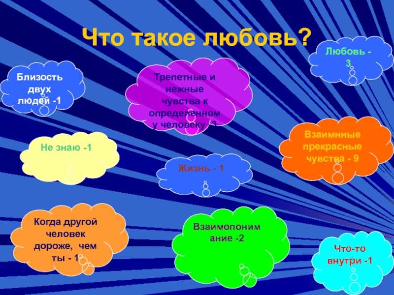 Урок чистой и искренней любви со школьной скамьи и на всю жизнь