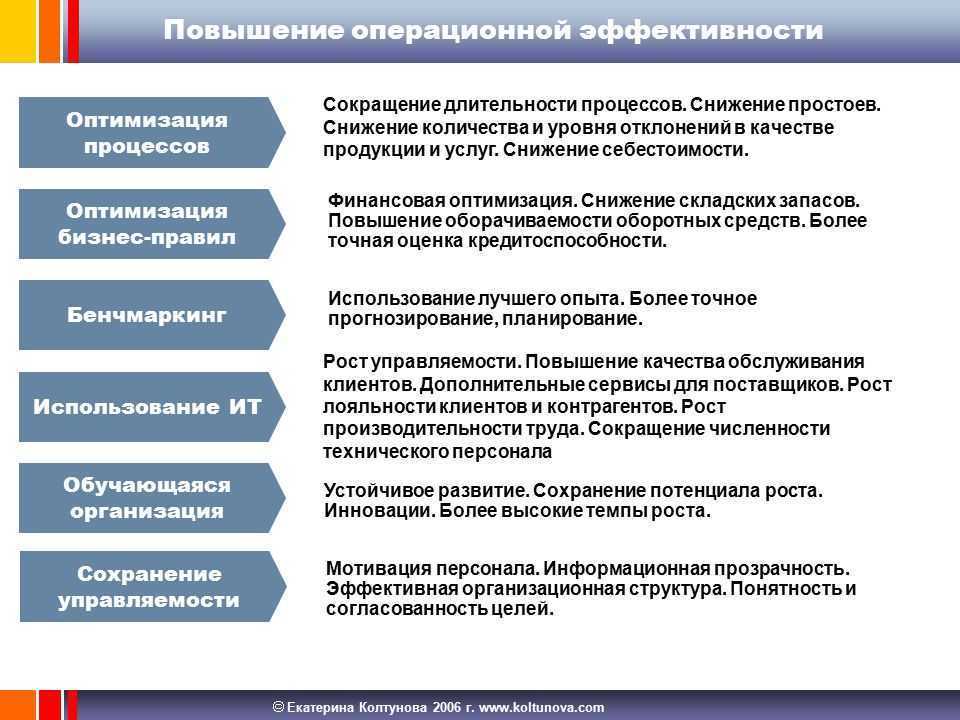 Помогает ли акушерский пессарий продлить беременность