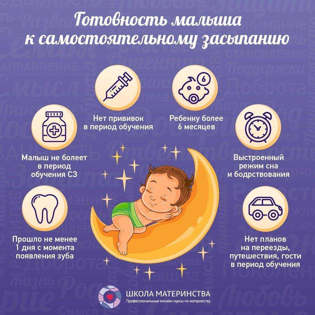 Как сократить ночные кормления? - agulife.ru