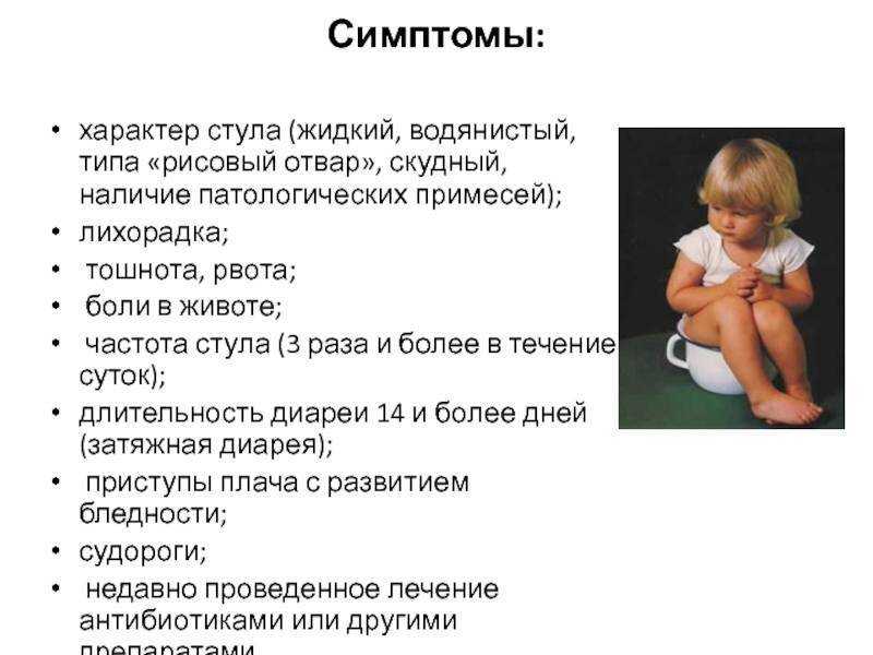 Особенности клинической картины и возможные причины рвоты у ребенка