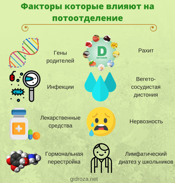 Почему ребенок потеет во сне - причины и методы устранения