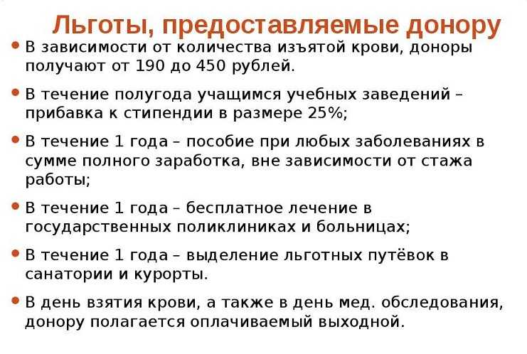 6 важных вопросов о донорстве крови: ответы, которые вам нужно знать
