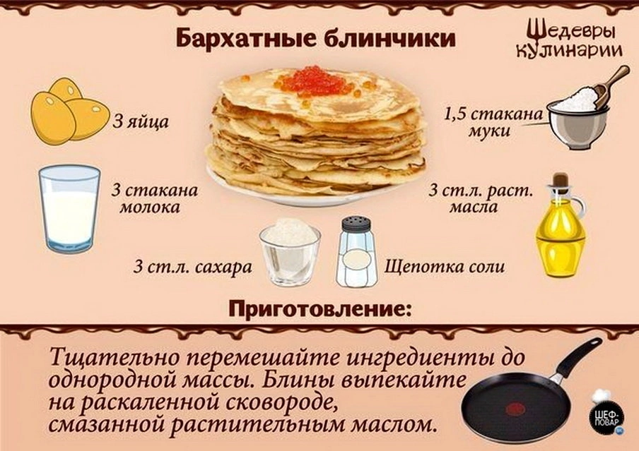 Как приготовить идеальные панкейки. лучшие рецепты и секреты