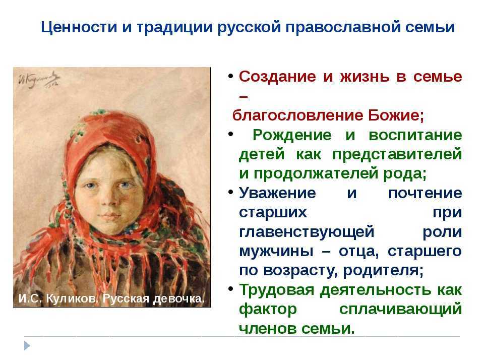 В чем помогают иконы | блог барышням