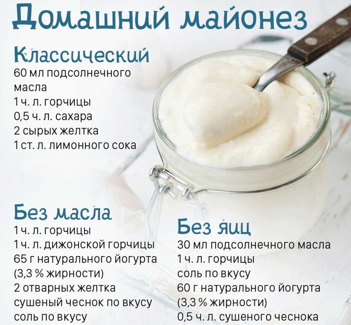 Простые и вкусные домашние соусы — 8 рецептов приготовления