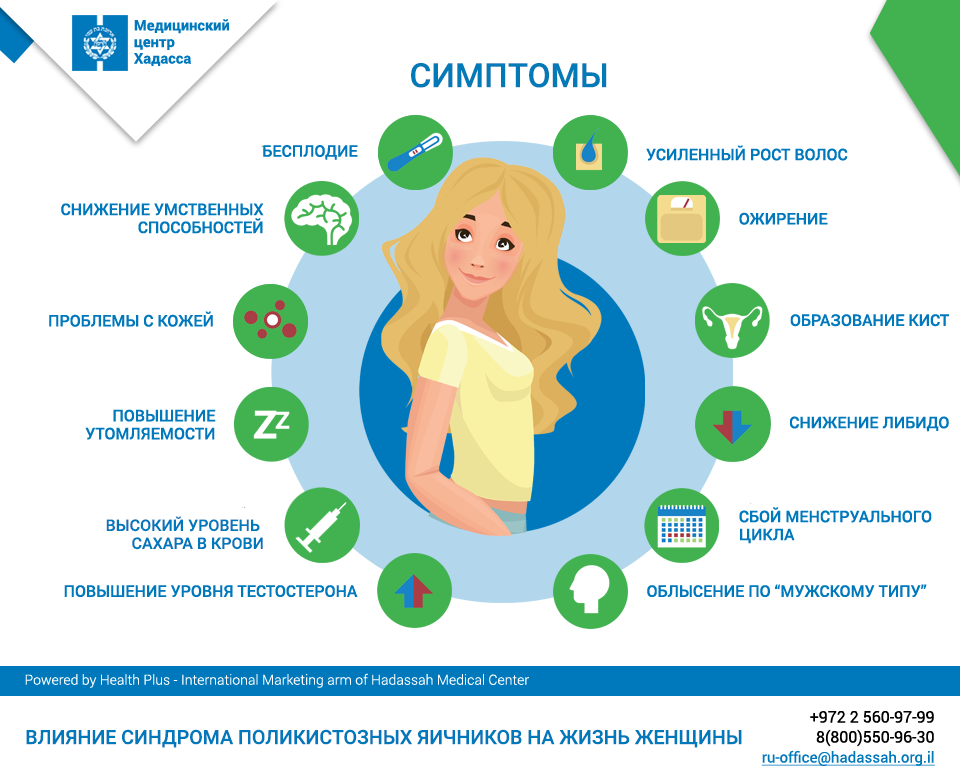 Уже поздно: почему опасно рожать после 40 лет :: инфониак