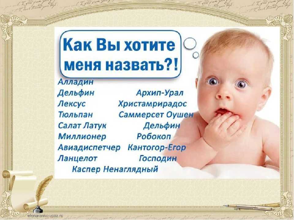 Человеческие имена посвященные зодиакам