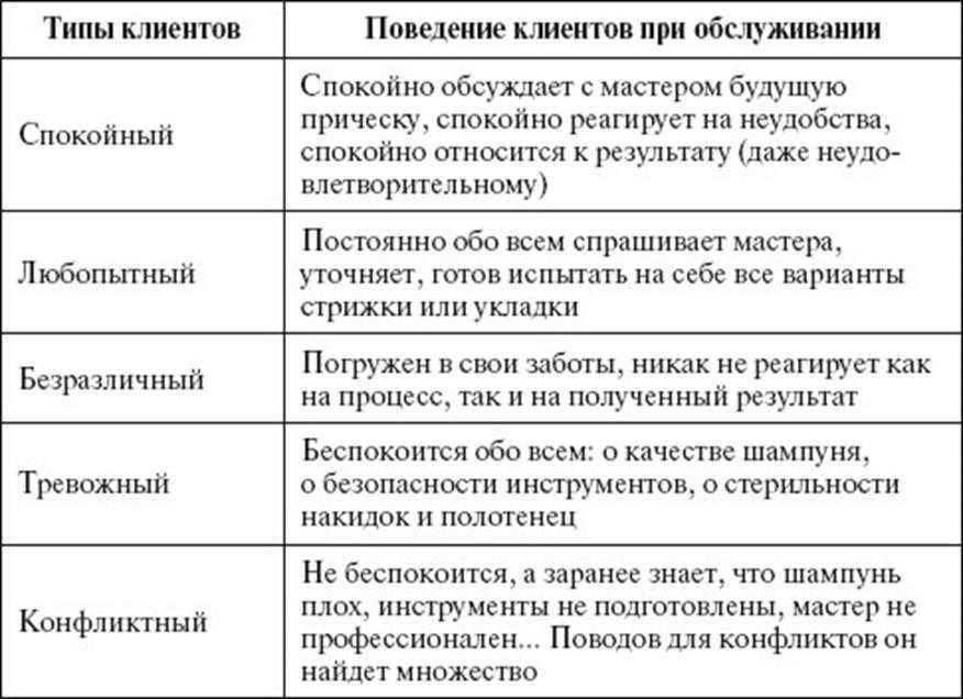 Правильное образование для современных детей | познай себя – современное образование, саморазвитие и успех