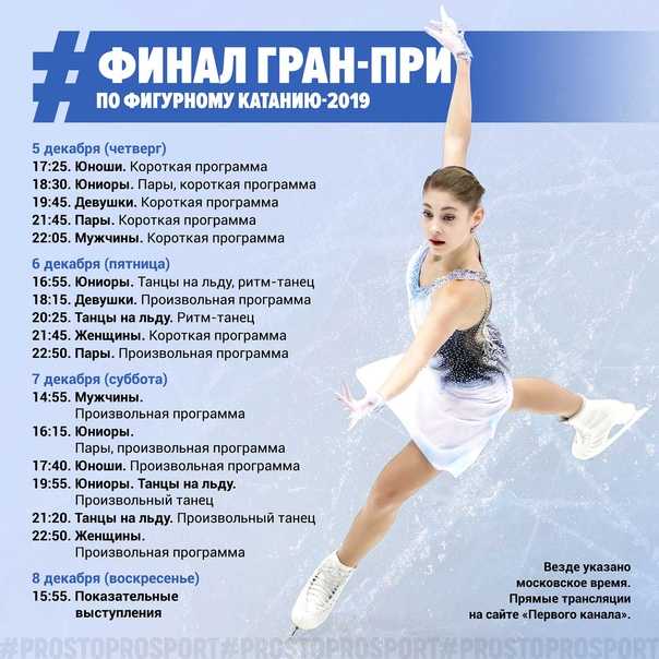 Фигурное катание для детей: с какого возраста и какая польза