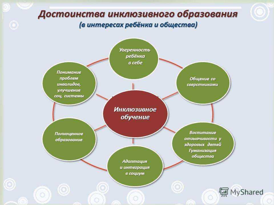 Главное предназначение системы дополнительного образования детей: основные преимущества