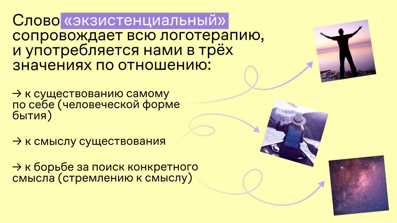 5 уровней страха